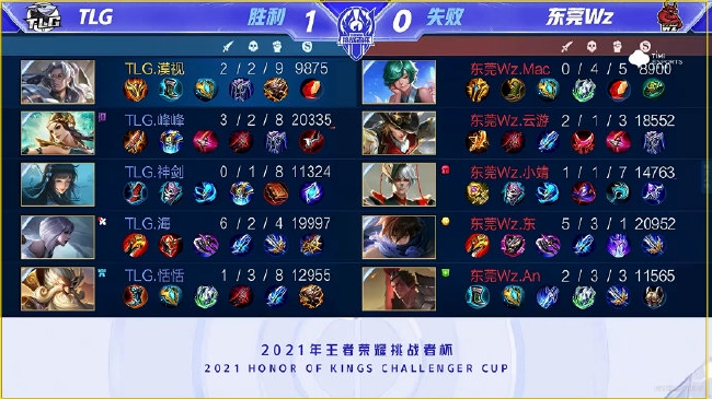 本色英雄会