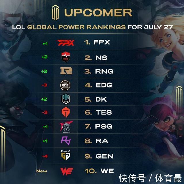 造太多绝佳