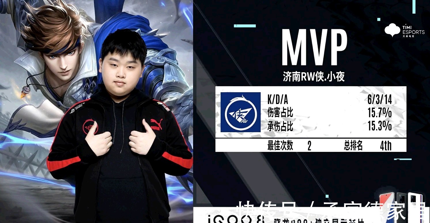 全方位提高 全方位提高