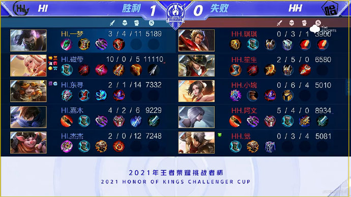 了进攻端的 了进攻端的