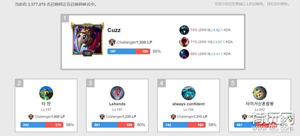 很难撬开密 很难撬开密