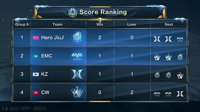 在实战中 在实战中